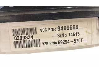 Панель приборов 9499668, 69294570T   Volvo S80       