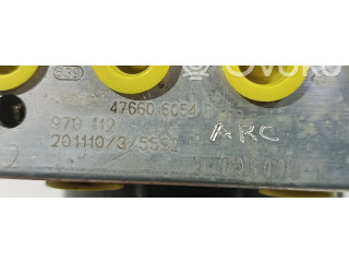 Jednotka ABS 476606054R, 0265294340   Renault Clio V 2021
