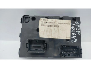 Блок предохранителей 52150945, 3659AFI5125   Jeep Renegade    