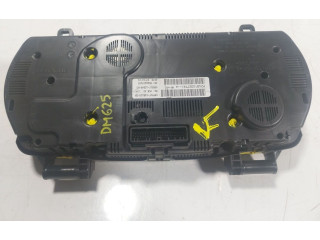 Панель приборов 248103271R, P248103271R   Renault Kadjar       