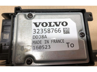 Блок управления 32358766, 32358766   Polestar 2