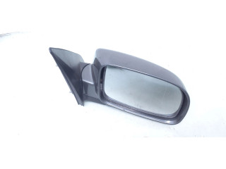 Зеркало электрическое     правое   Hyundai Santa Fe  2006-2012 года   