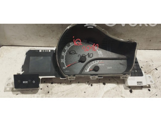 Панель приборов    Toyota iQ       