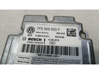Блок подушек безопасности 7P0959655F   Porsche Cayenne (92A)