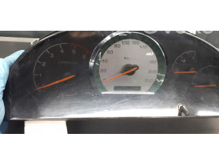 Панель приборов 80220-08201   SsangYong Rexton       