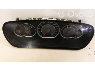 Панель приборов 9655608780   Citroen C5       