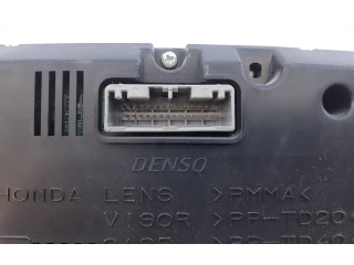 Přístrojová deska  Honda FR-V 2006 2574301922, E3-B5-4-2  