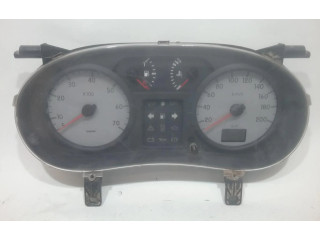 Přístrojová deska  Renault Kangoo I  216711750  