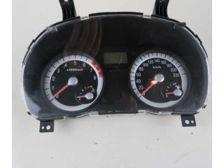 Přístrojová deska  KIA Rio 2005 94003, 1G140  