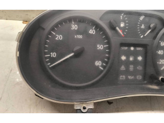 Přístrojová deska  Renault Trafic II (X83) 2003 P8200295451, 216769066  