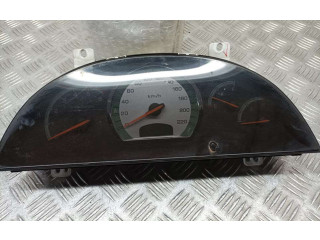 Панель приборов 8022008G02   SsangYong Rexton       