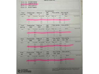 Vstřikovač 0445110749, 9820403480   Peugeot 3008 II    YHZ,YH01 