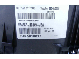 Панель приборов 51772810, IMPRK1340816   Fiat Stilo       