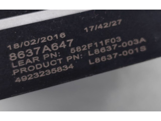   Pojistková skříňka 8637A647, 582F11F03   Mitsubishi ASX 2016