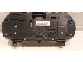 Přístrojová deska  Renault Kangoo III 2021 248106138R  