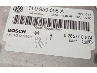 Блок подушек безопасности 7L0959655A, 95561821910   Porsche Cayenne (9PA)