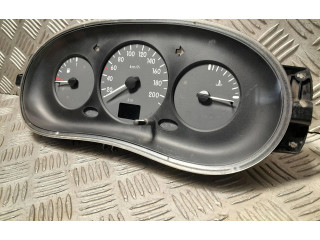 Панель приборов 8200104457A, JDE35263   Renault Thalia I       