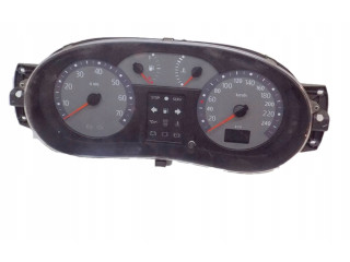 Панель приборов    Renault Thalia I       