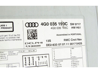 Масляный насос   4G0035193C  Audi A6 S6 C7 4G 