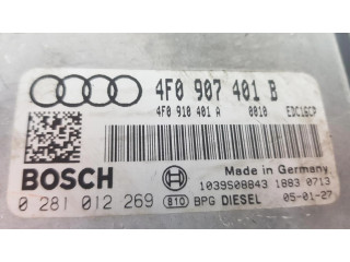 Блок управления двигателя 4F0907401B, 4F0910402L   Audi A6 S6 C6 4F