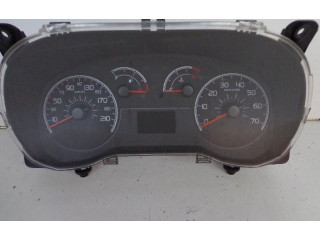 Vstřikovač 1367828080, 1367828080   Fiat Fiorino    199.A.9000(Euro 5) 