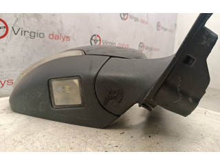 Zpětné zrcátko  Ford Kuga II 2015  262276064  
