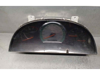 Панель приборов 8022008201, 11000767810S   SsangYong Rexton       