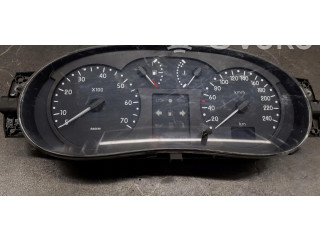 Панель приборов p8200072506   Renault Thalia I       