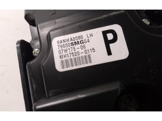 Блок управления климат-контролем 79600SMGG4   Honda Civic