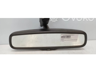 Зеркало (механическое)       Toyota Auris E180  2012 - 2018 года   