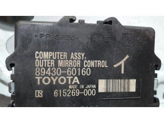 Блок управления 8943060160, 615269000   Toyota Land Cruiser (J120)