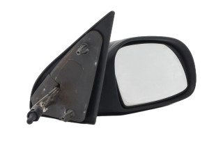 Зеркало электрическое        Citroen Saxo   -  года   
