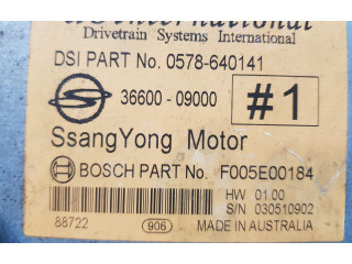 Блок управления коробкой передач 3660009000   SsangYong Actyon