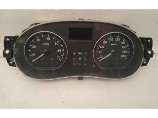 Přístrojová deska  Renault Sandero I 2009 P248101432R  