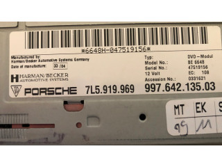 Считывающее устройство CD/DVD навигации (GPS)