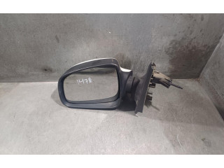 Zpětné zrcátko  Renault Sandero I 2014  963020587R  