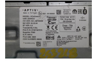Блок предохранителей 7357397570   Fiat Ducato    