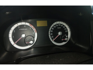 Панель приборов    KIA Rio       