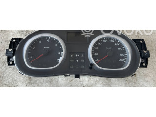 Přístrojová deska  Renault Dacia Duster 2013 248104276R  