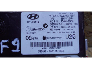 Pojistková skříňka Řídící jednotka BSM 954003Z436   Hyundai i40 2011