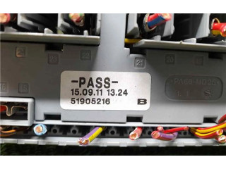 Блок предохранителей  51905216, 51905216   Citroen Nemo    