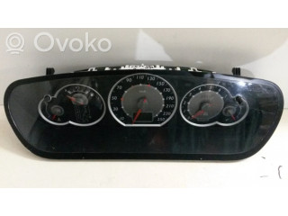 Панель приборов 9655609180   Citroen C5       