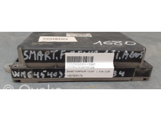 Řídící jednotka 1351506179, 8631A188   Smart ForFour I 2004