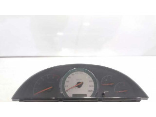 Панель приборов 8022008201, 11000767810S   SsangYong Rexton       