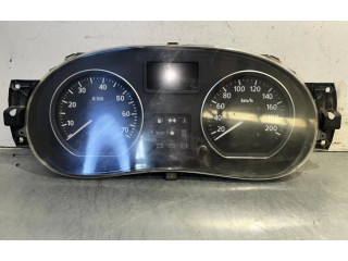 Přístrojová deska  Renault Sandero I  216720407  
