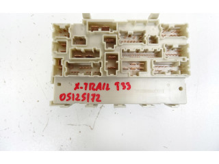   Pojistková skříňka 2K22-2521   Nissan X-Trail T33 2023