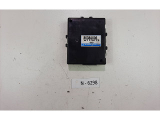 Блок управления 8638A006   Mitsubishi Grandis