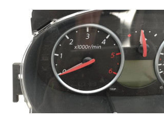 Pojistková skříňka Спидометр (приборный щиток) 24810BC68B   Nissan Micra C+C 2006