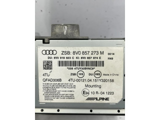 Дисплей       Audi A3 S3 8V