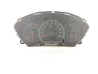 Přístrojová deska  Suzuki SX4 2006 34110-52L10  